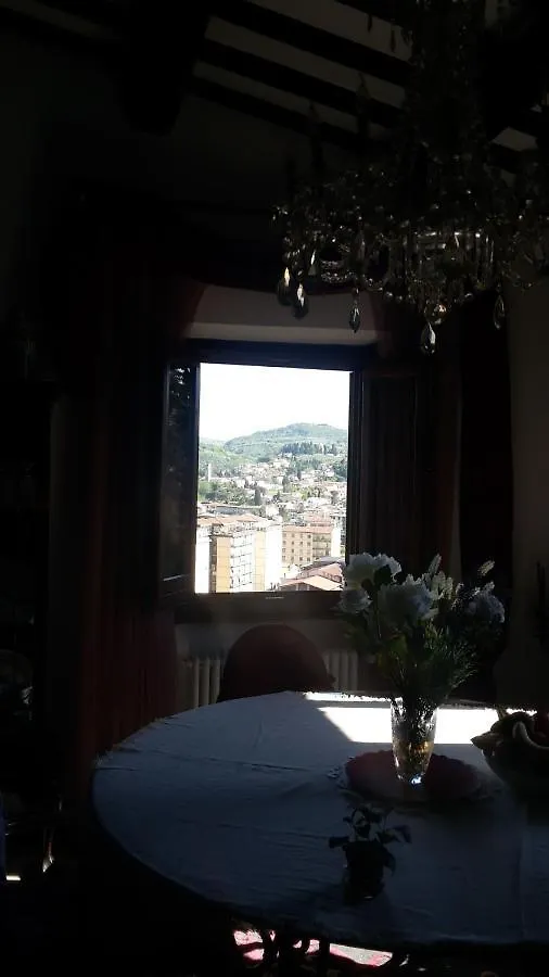 B&B L'Orologio Signa