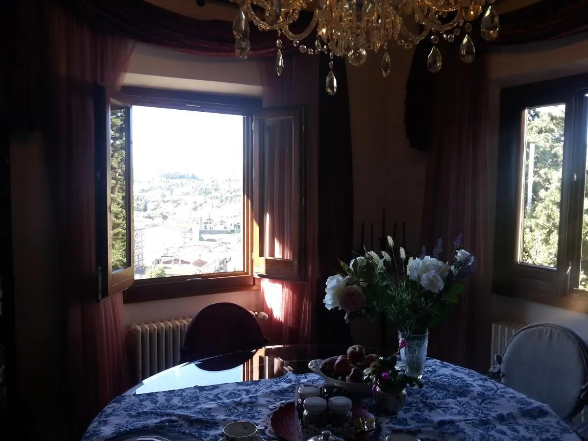 Bed & Breakfast B&B L'Orologio Signa